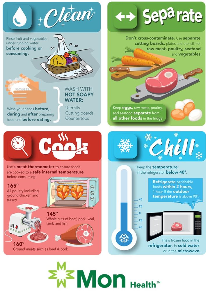 clean separate cook chill - food safety guide