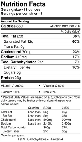 paleo aip Spinach and Mushroom Beef Lasagna - nutritional info
